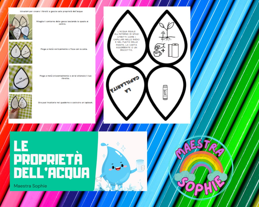 Le proprietà dell'acqua video + libretti + istruzioni