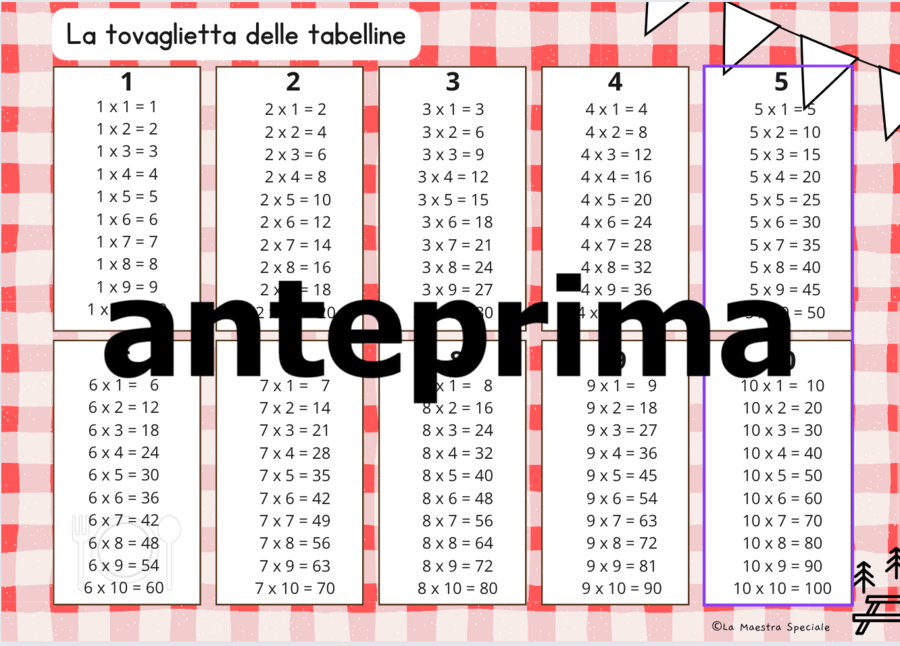 LE TOVAGLIETTE DELLE TABELLINE