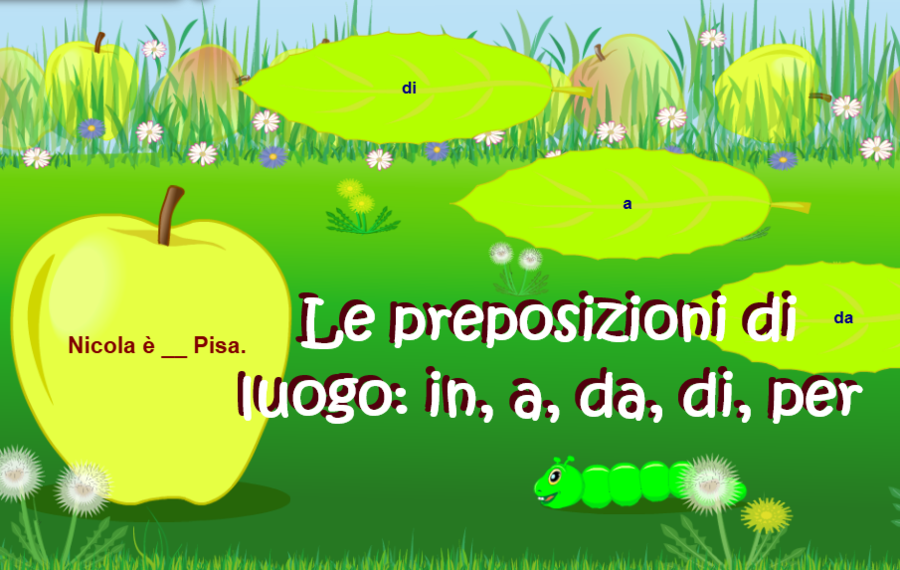 Dove si sta e dove si va: uso delle preposizioni