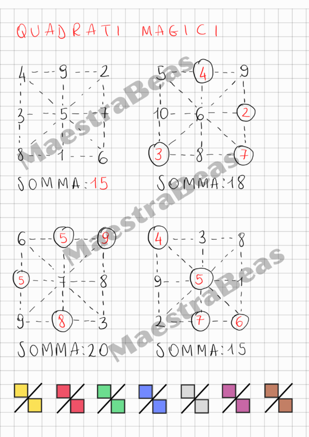 Quaderno di matematica classe prima (3)
