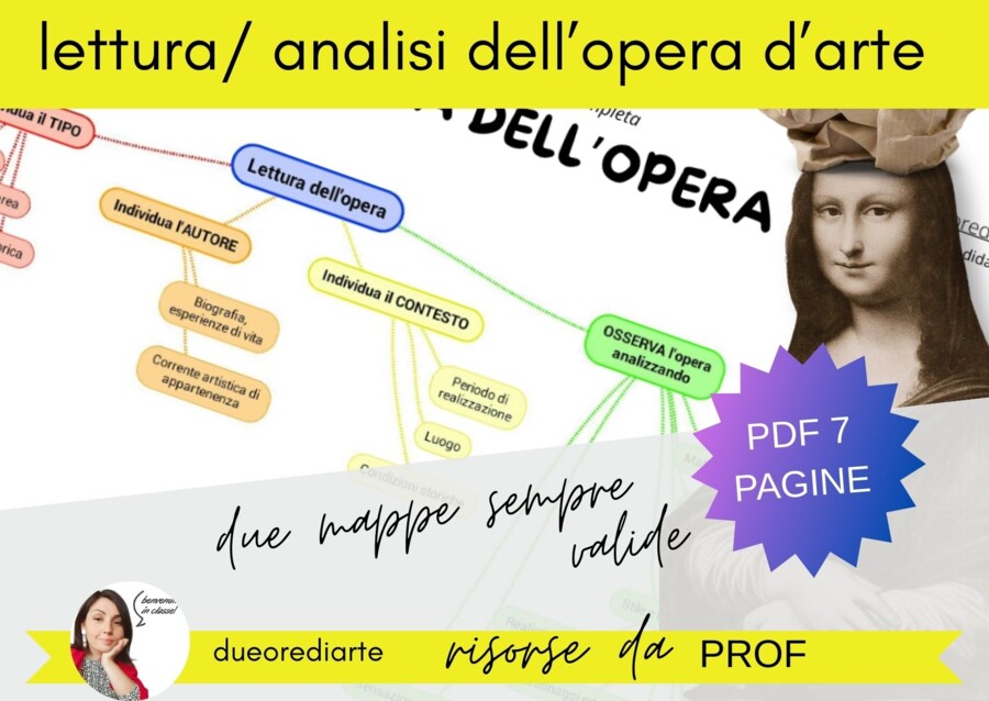 Lettura dell'opera d'arte - schema guida