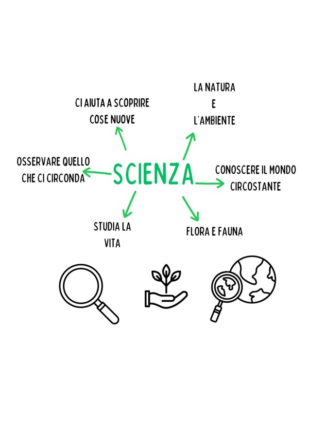 La scienza e lo scienziato