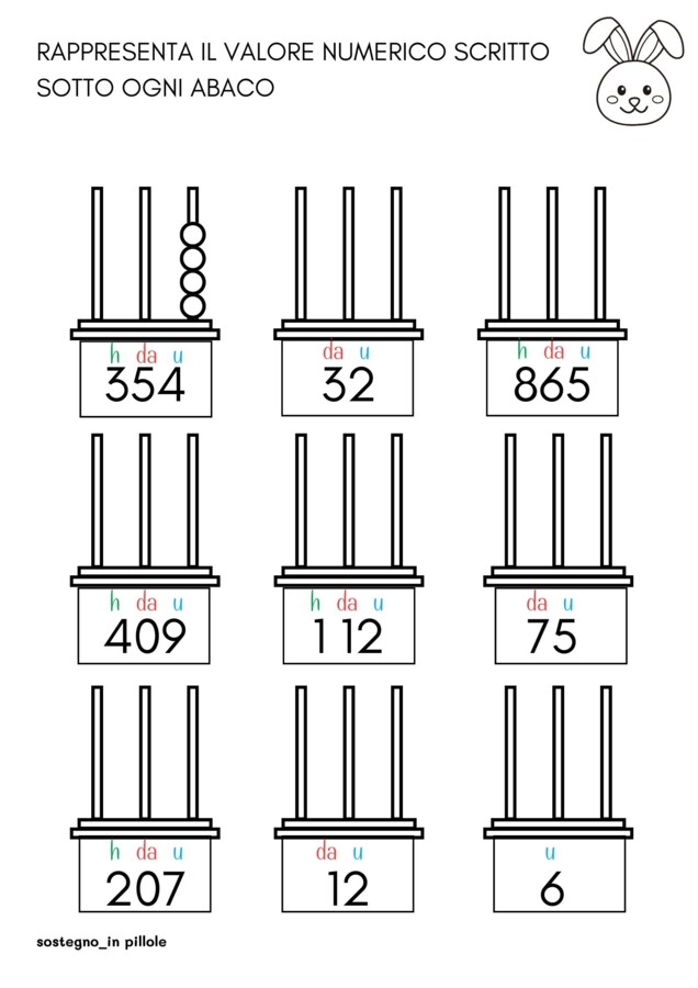 Matematica di Pasqua