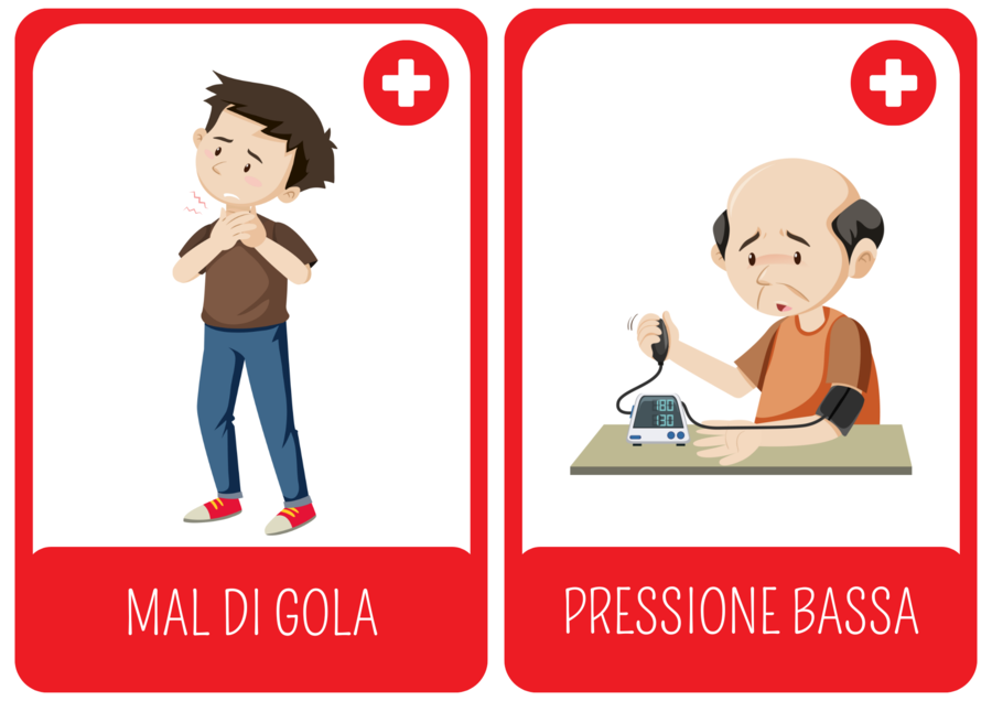 FLASHCARDS DOLORI PIU SCALA DOLORE EMOTIVO