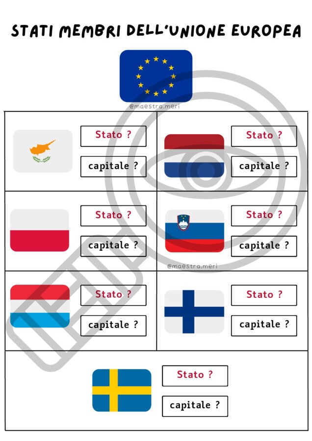 Unione Europea: stati e capitali