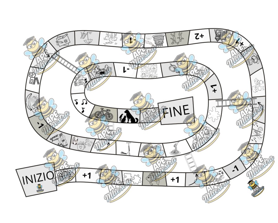 GIOCO DELL'OCA PER CONOSCERSI