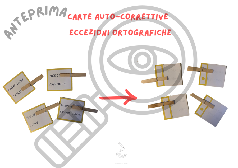 Carte autocorrettive eccezioni ortografiche
