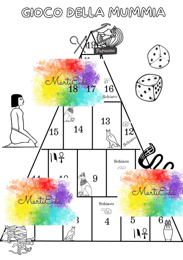 Gioco della mummia