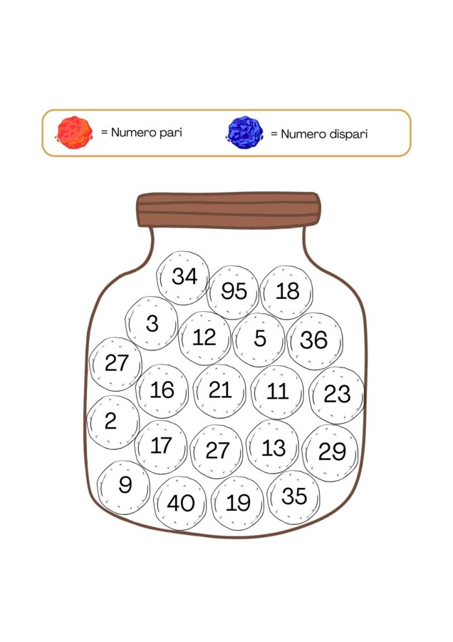 Numeri pari e numeri dispari