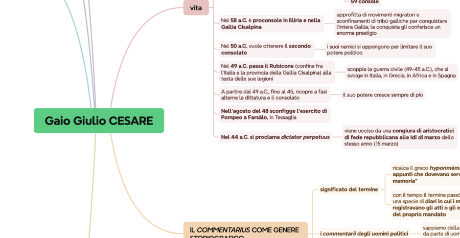 Cesare (letteratura latina) - mappa