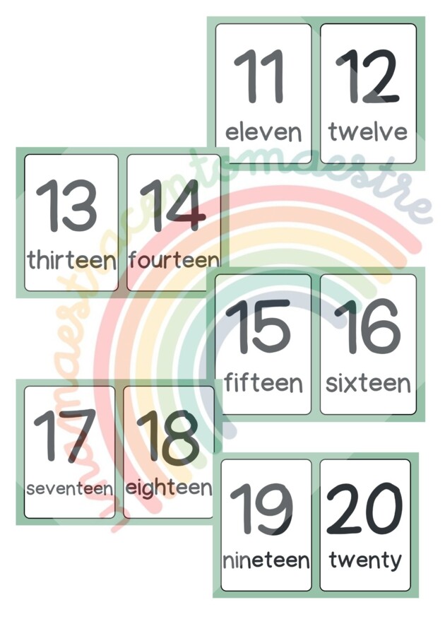 Numeri 1-20 in inglese