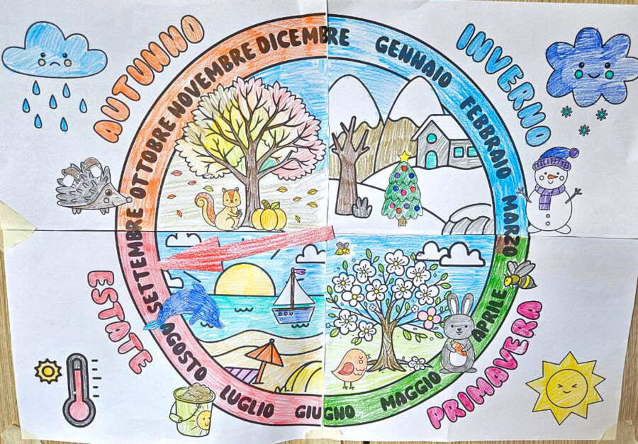 Calendario mensile con disegni d'Autunno