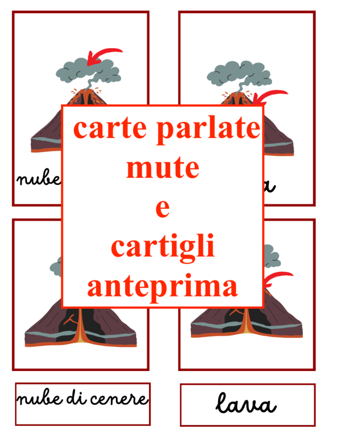 Alla scoperta del vulcano; Nomenclatura arricchita