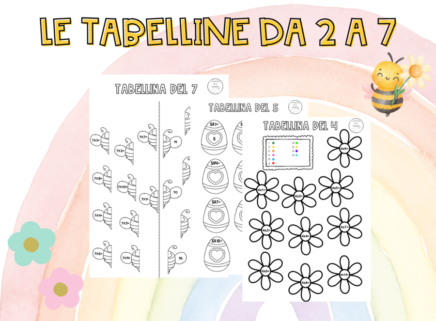 LE TABELLINE DAL 2 AL 7