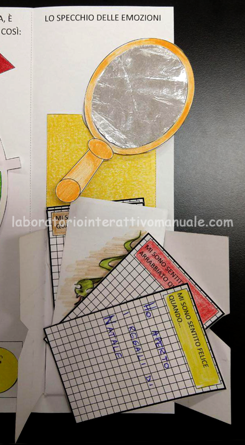 APRENDO – APPRENDO®: LAPBOOK "LE EMOZIONI"