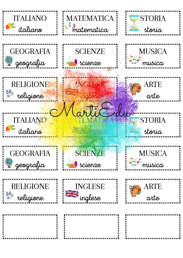 Etichette discipline