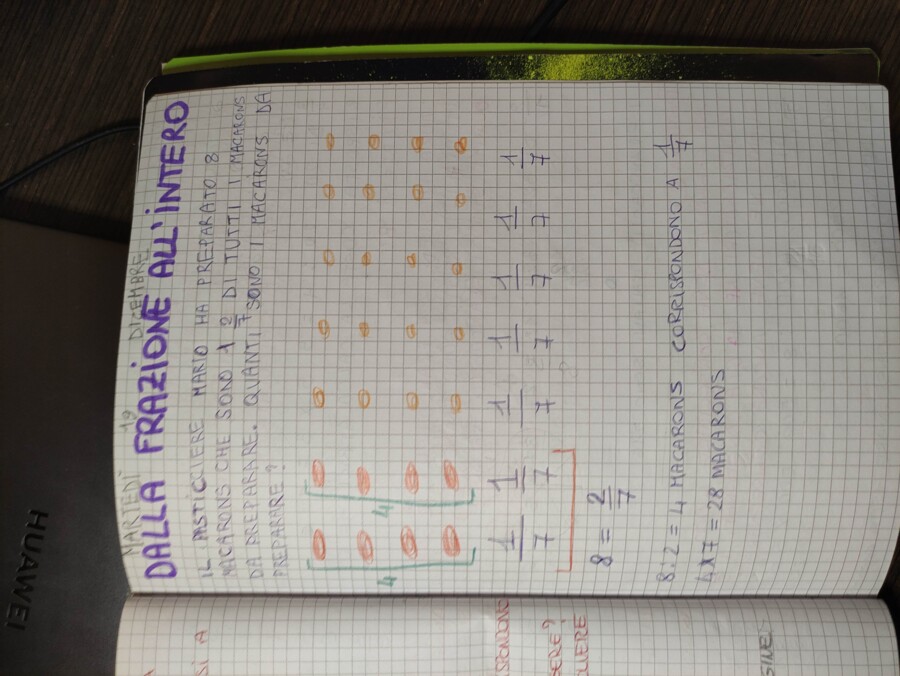 Quaderno di Matematica Classe V - DICEMBRE - Le Frazioni (Teoria + Esercizi Svolti)