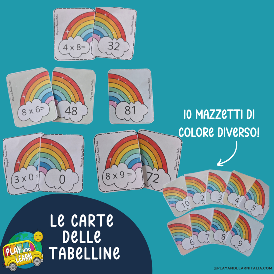 GIOCHIAMO CON LE CARTE DELLE TABELLINE