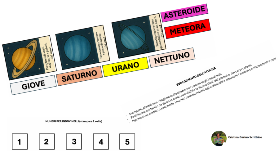 Indoviniamo i pianeti e il sistema solare