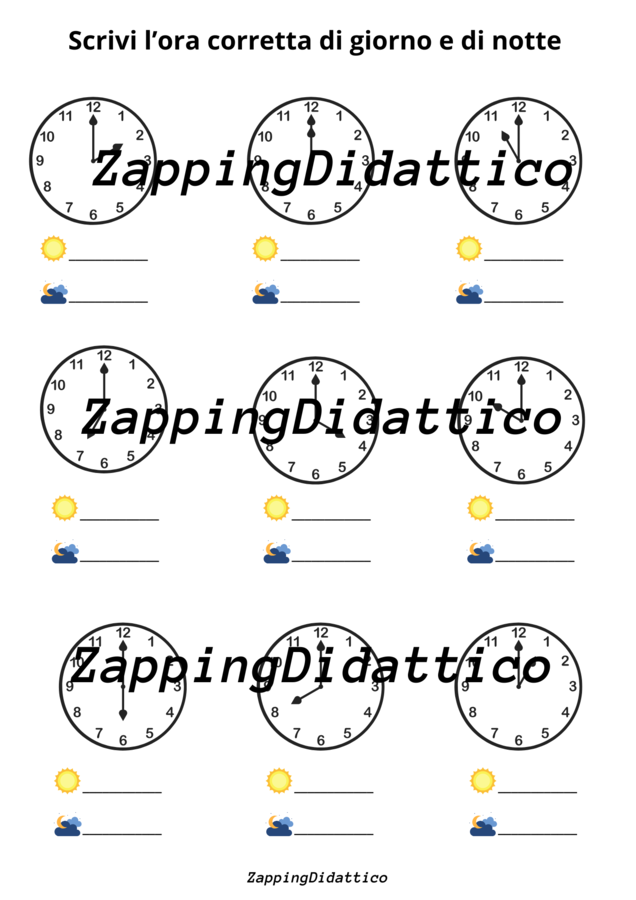 L'orologio