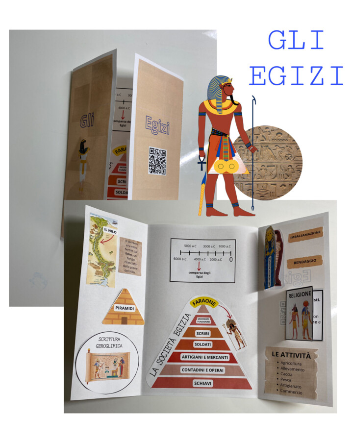Lapbook: gli egizi