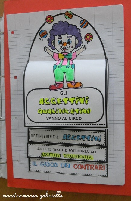 Flipbook degli aggettivi qualificativi a circo