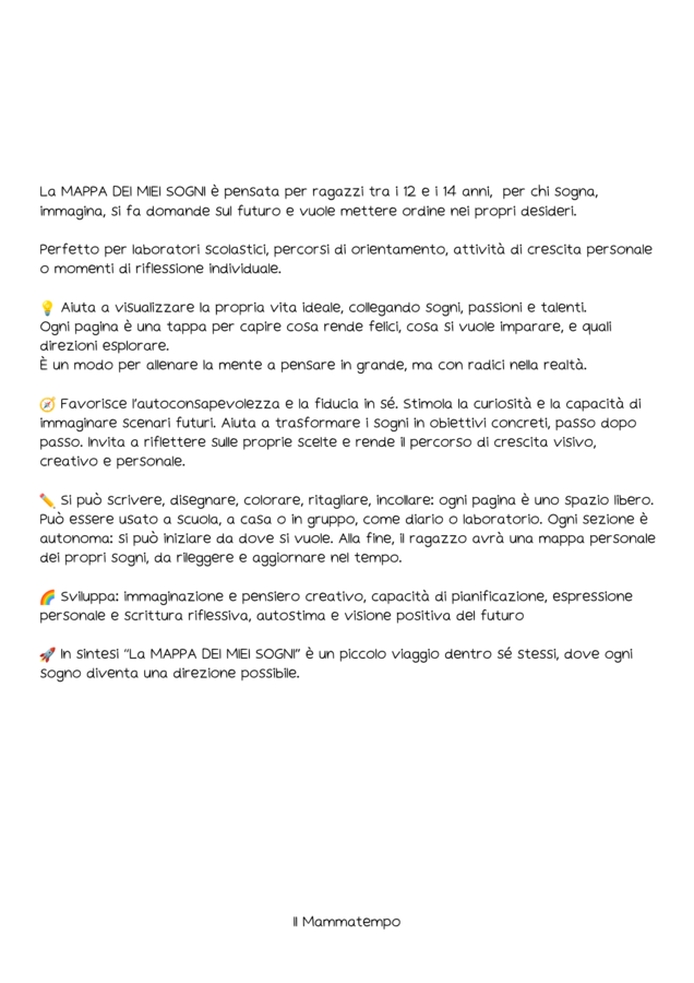 La mappa dei miei sogni