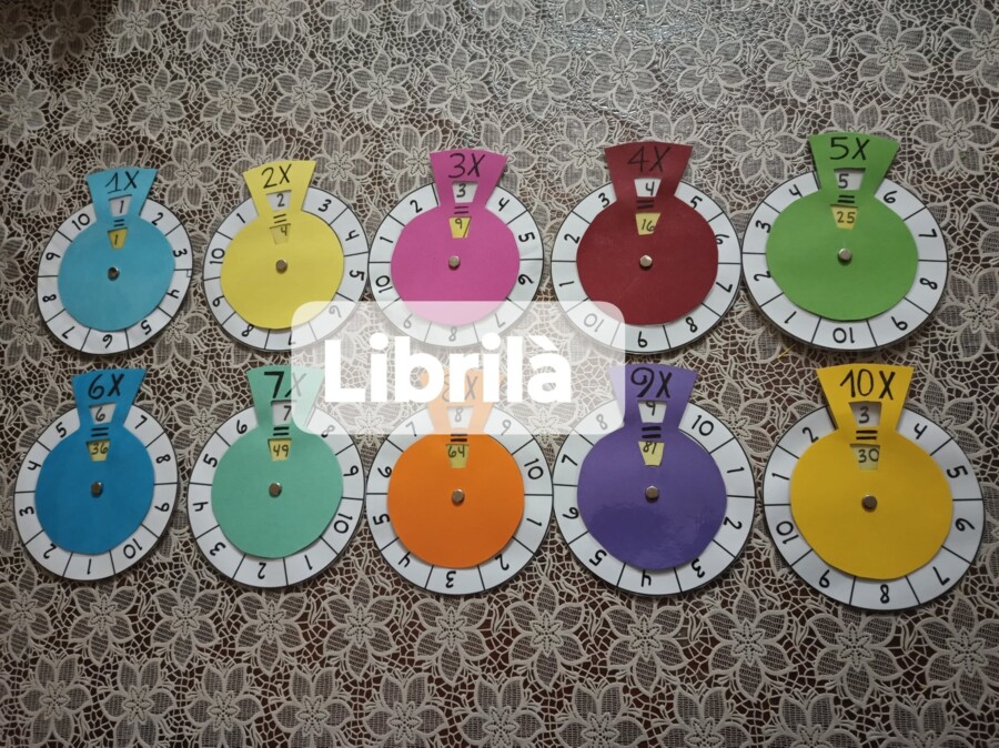 Ruota delle tabelline