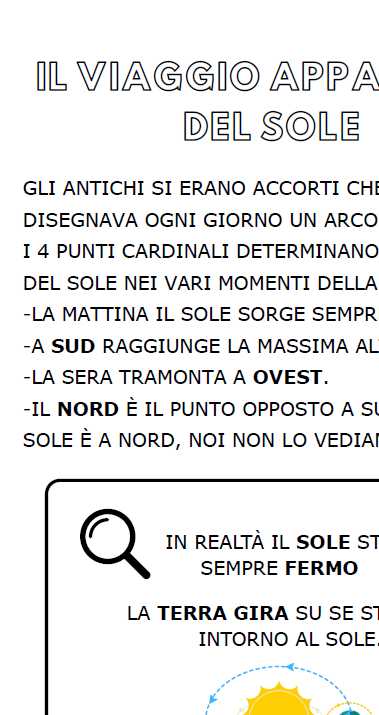 🧭 Orientamento, punti di riferimento, punti cardinali, bussola, Stella Polare e Rosa dei Venti 📚 Percorso completo di geografia per la scuola primaria