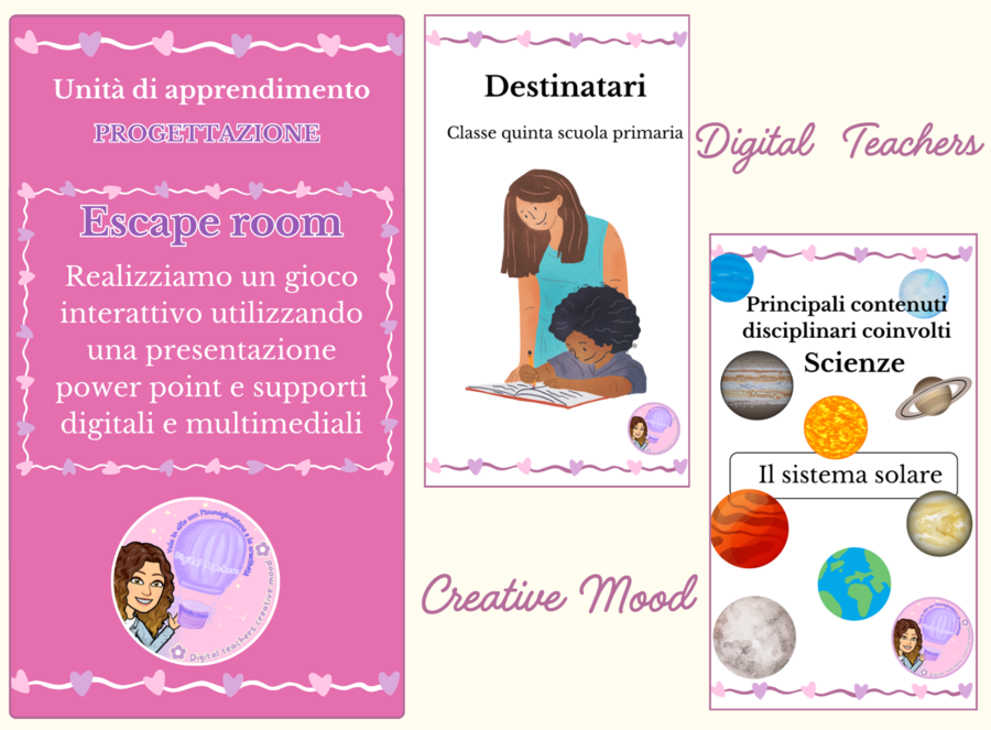 Progetto- Escape room nella didattica