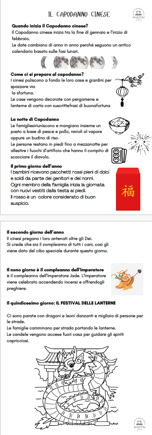 CAPODANNO CINESE