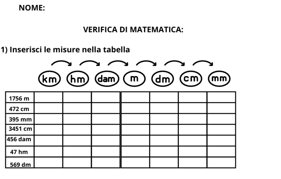Verifica di matematica classe 3^