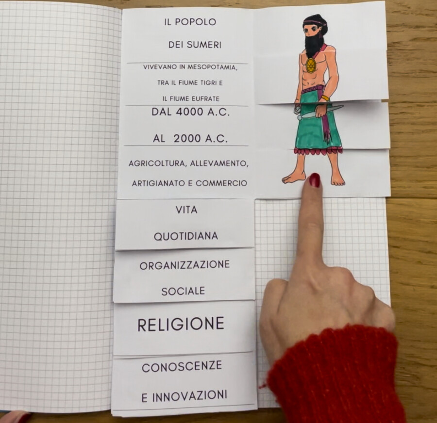 Mappe attive di storia classe 4° (prima parte)
