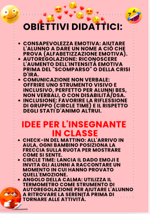 Kit Emozioni: Ruota delle emozioni, Termometro della calma e Dado emoji | Attività BES e Sostegno