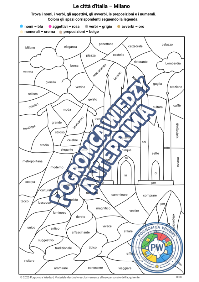 Le città d'Italia – MILANO