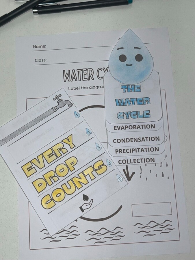 The Water Cycle – Attività didattiche in inglese sul ciclo dell’acqua