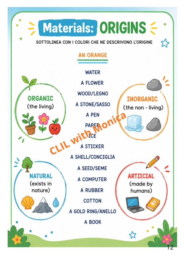CLIL Science classe 3^