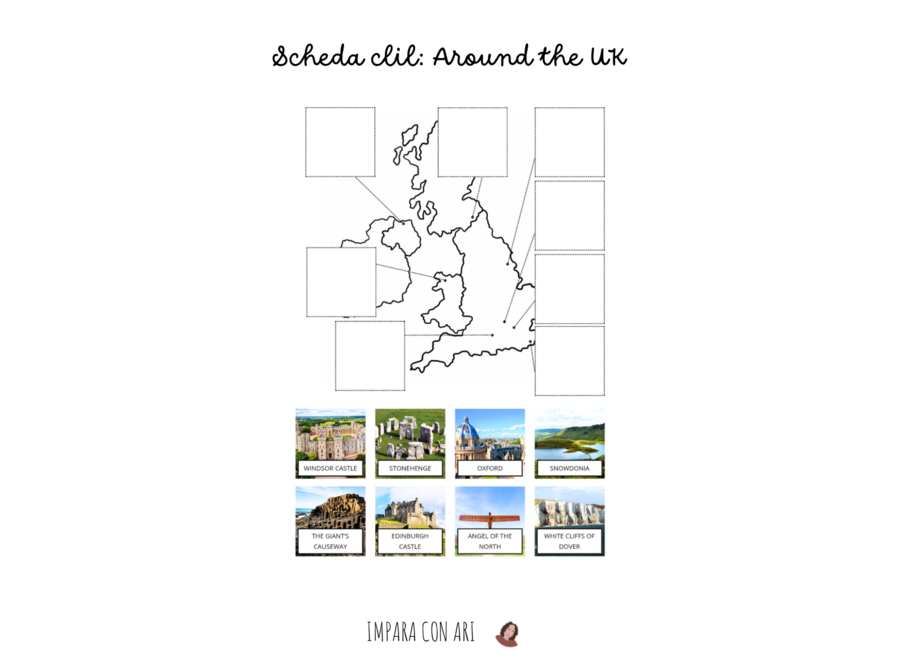 Scheda CLIL UK