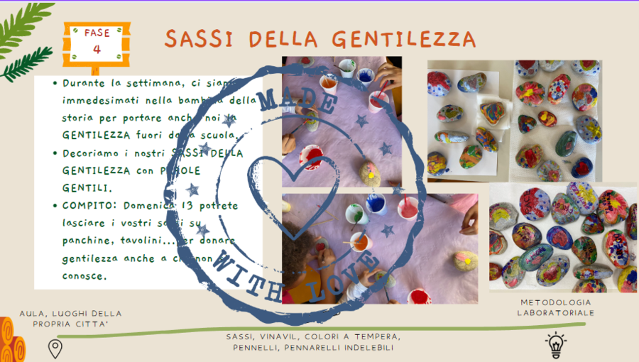 GIORNATA DELLA GENTILEZZA