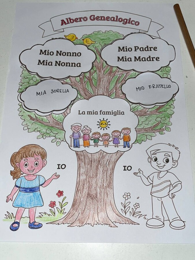 Il Mio Albero Genealogico 🌳