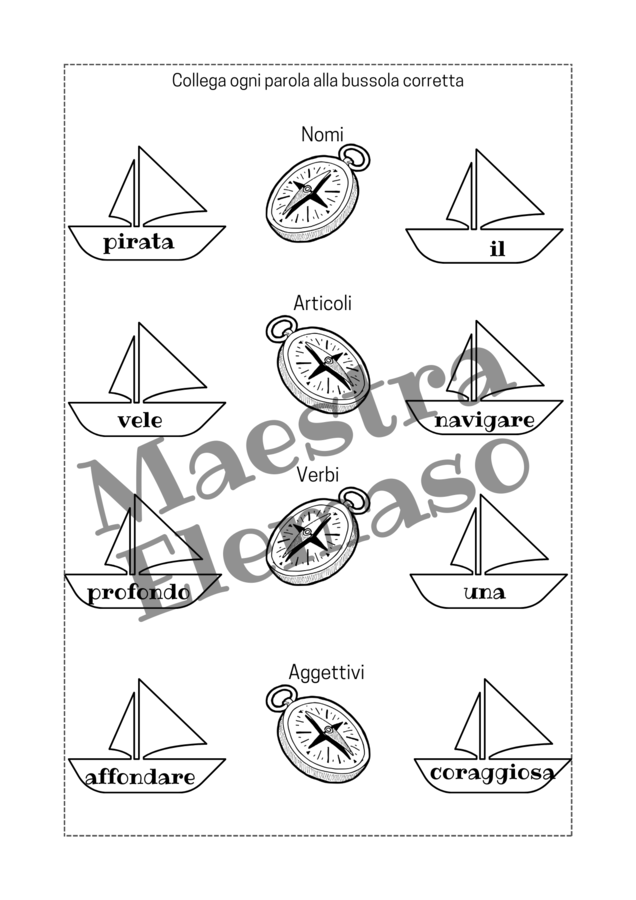 Sfida grammaticale tra i flutti del mare