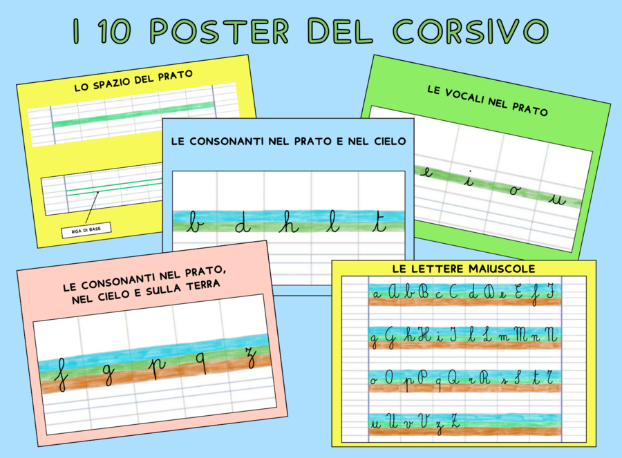 I poster del corsivo