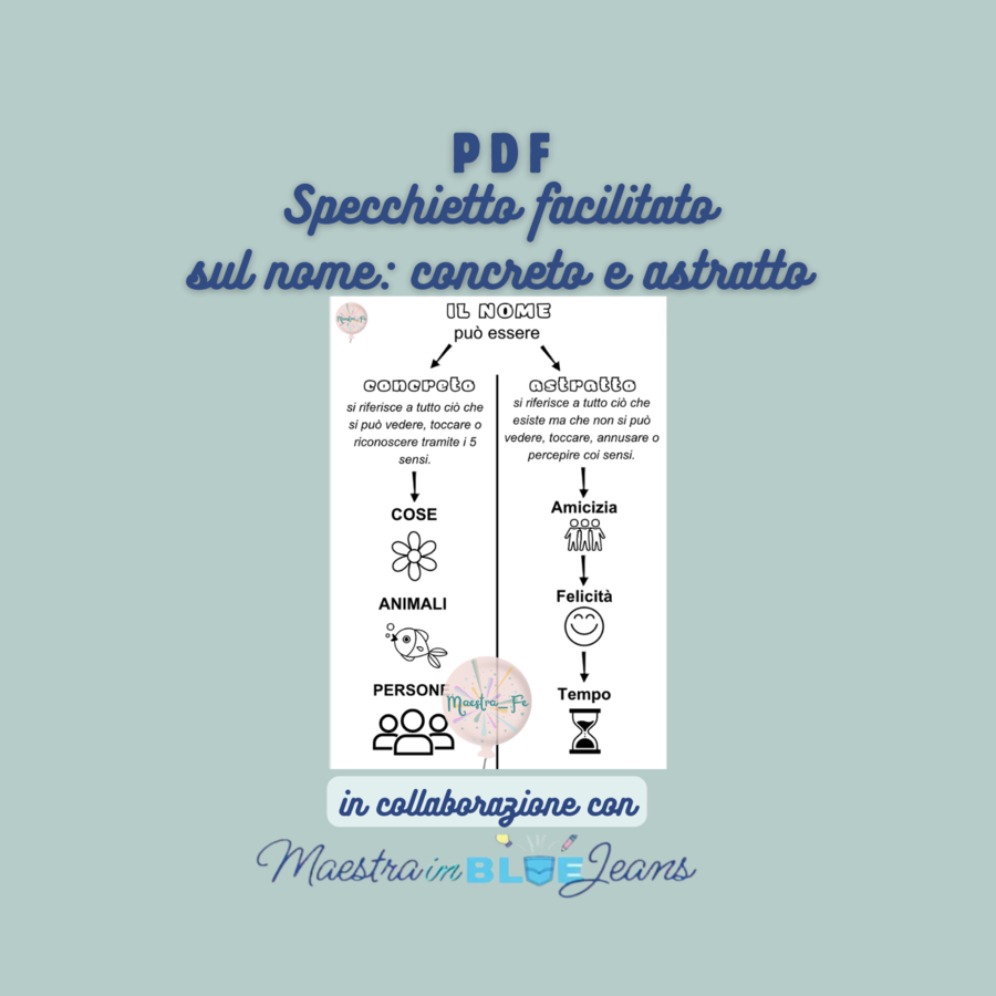 Specchietto nome Concreto & Astratto
