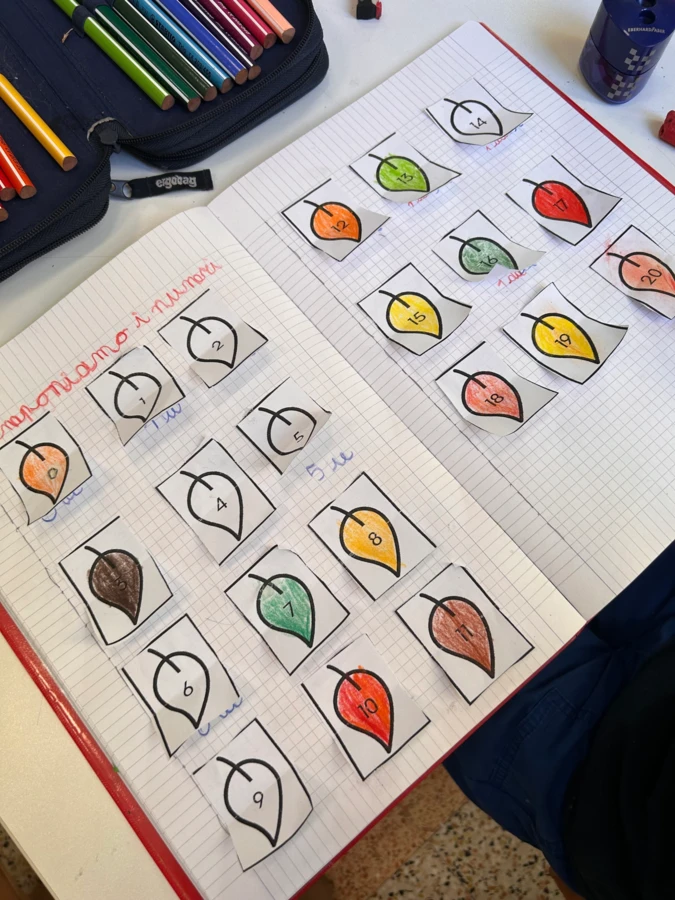 Foglie di numeri