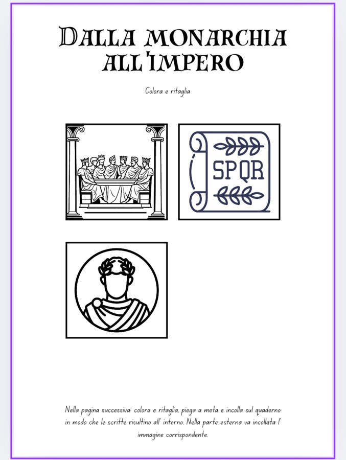 Antica Roma: dalla monarchia all'impero_ storia semplice