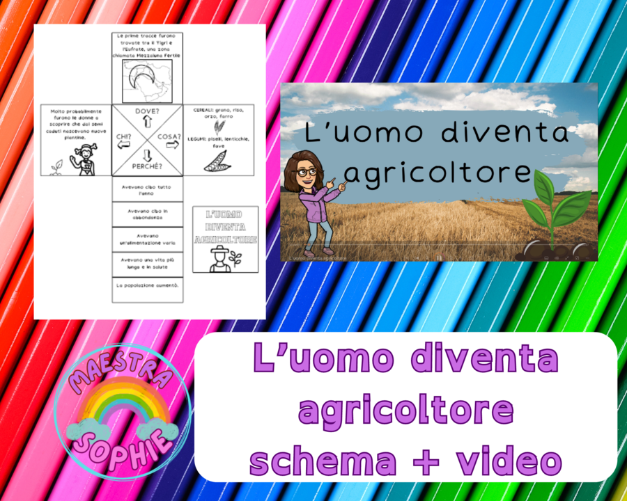 L'uomo diventa agricoltore. libretto + video