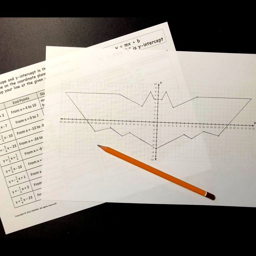 Halloween Math Graphing Linear Equations Bat Slope & Y Intercept