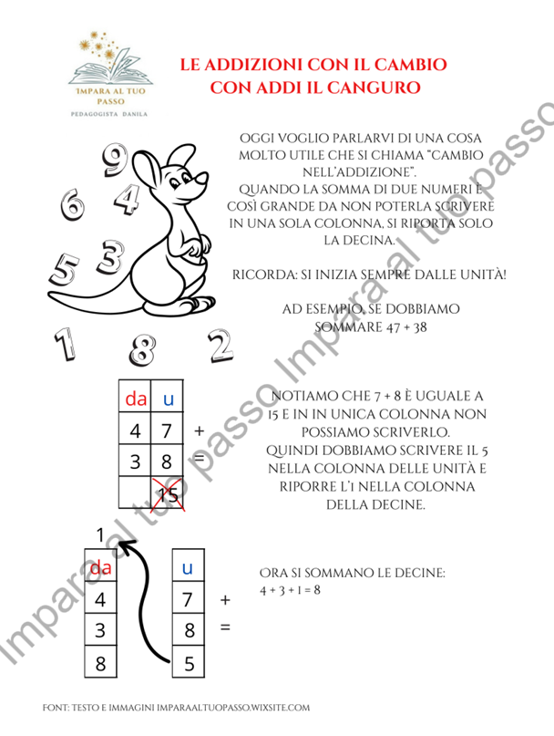 Addizioni con il cambio con Addi il Canguro