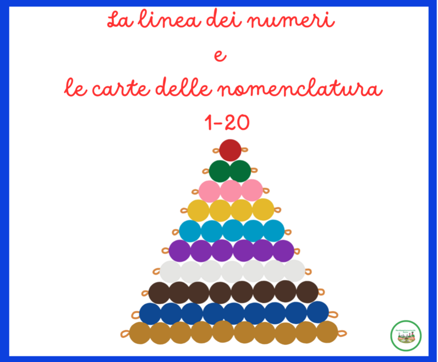Un mondo di numeri- Pack di giochi e attività concrete per tutto l'anno-classe I e II