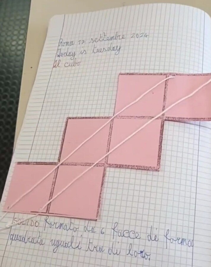 Lo sviluppo dei solidi